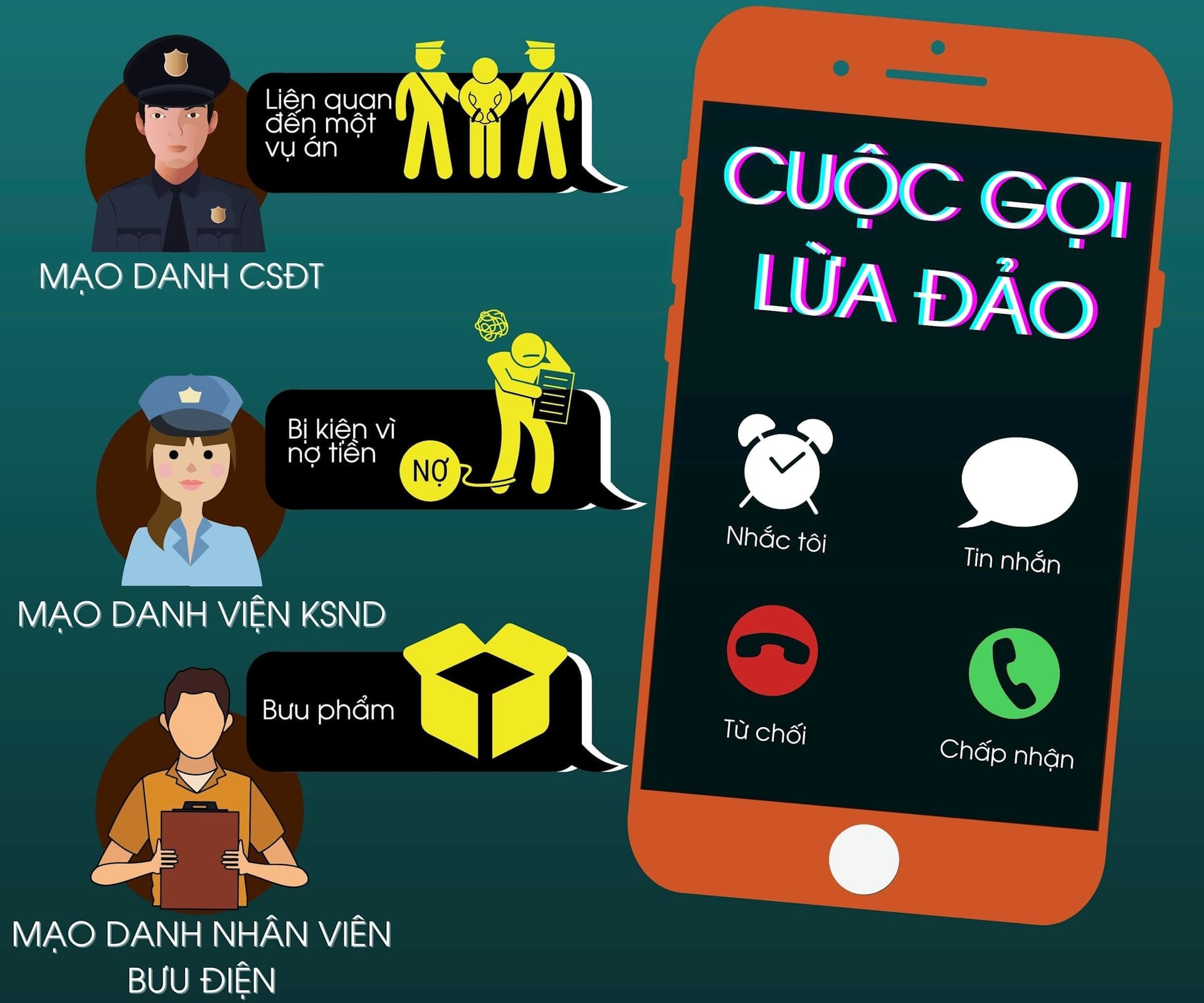 Chiêu lừa "tuyển bán hàng online" về đến làng quê